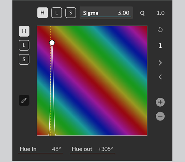 Adobe Codex colorsynth2
