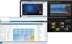 Magna tag integrated ip multiviewer