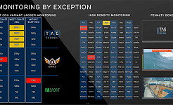 TAG Gencom By exception