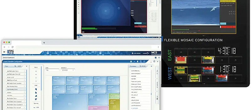 Magna tag integrated ip multiviewer