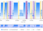 Bitmovin ai session interpreter